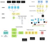 Thumbnail of Don’t Follow Frameworks. Break them. — Ant Murphy