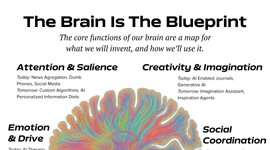 Thumbnail of The Brain Is a Map: Here’s What It Tells Us About the Future of AI