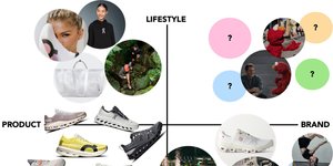 Thumbnail of Case study: ON