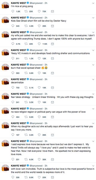 Thumbnail of kanye jay z tweet - Google Search