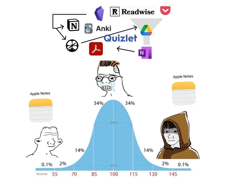 Thumbnail of Reddit - https://www.reddit.com/media?url=https%3A%2F%2Fpreview.redd.it%2Flarge-fella-stuck-under-cover-slip-v0-88n7u6d28yid1.png%3Fwidth%3D300%26format%3Dpng%26auto%3Dwebp%26s%3D521da01fb3ce0b4f23417be4c6f806fecff9192b