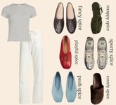 Thumbnail of Interesting Shoe Theory