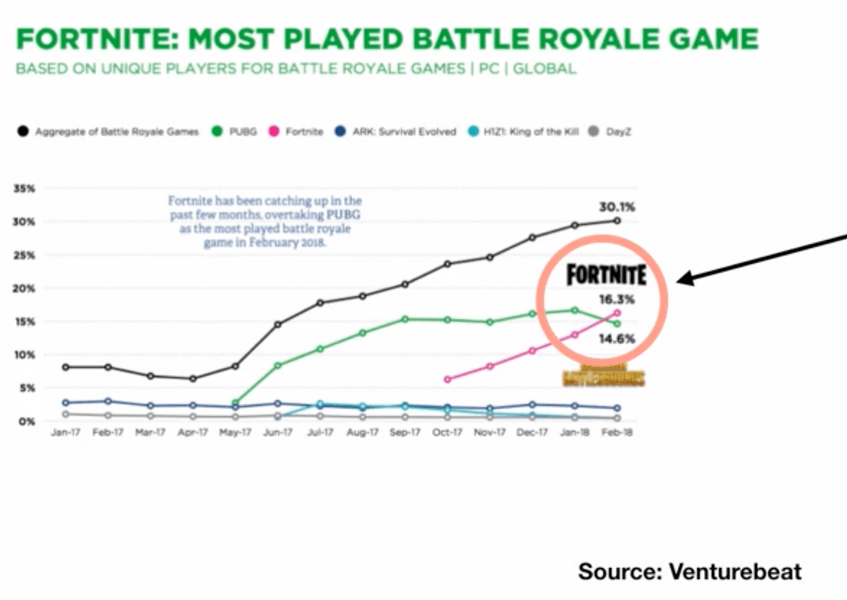 Preview of fortnite-png