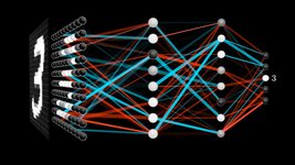 Thumbnail of But What Is a Neural Network? | Chapter 1, Deep Learning
