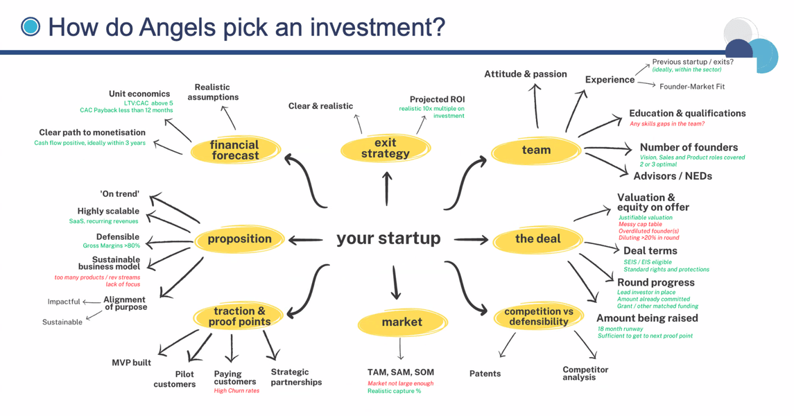Thumbnail of investment rationale.png