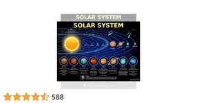 Thumbnail of Solar System Poster for Kids - Laminated 14x19.5 - Educational Chart, Classroom Poster and Decoration, Back to School Supplies, Learning Poster for Preschool, Kindergarten, Elementary, and Virtual