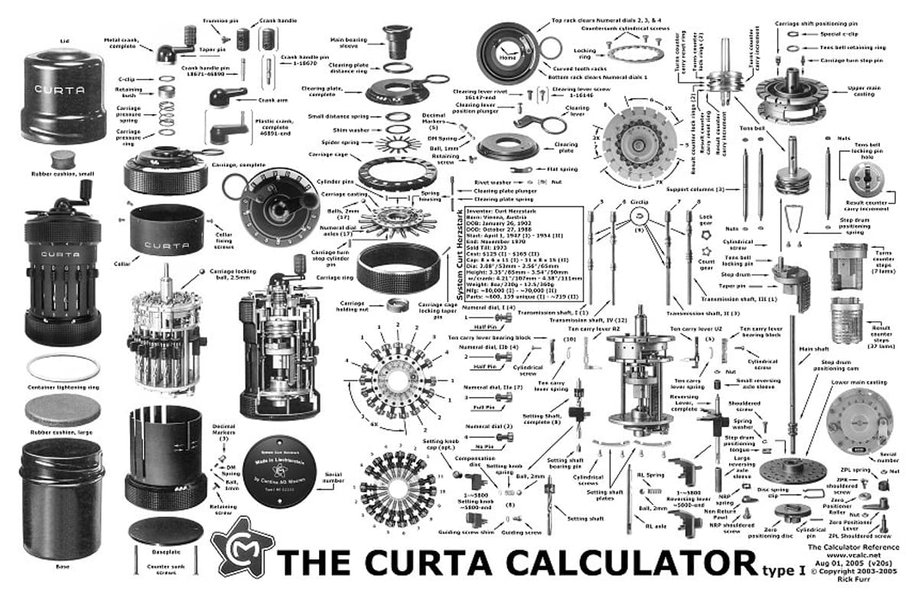 Thumbnail of Curta calculator: The mechanical marvel born in a Nazi death camp