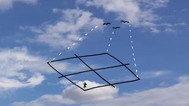 Thumbnail of Bentoism