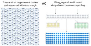 Thumbnail of On the future of cloud services and BYOC — Jack Vanlightly