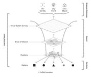 Thumbnail of Portfolio Design Stencils