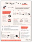 Thumbnail of Alex M H Smith on LinkedIn: A single page that will turbo-charge your strategic thinking. The… | 26 comments
