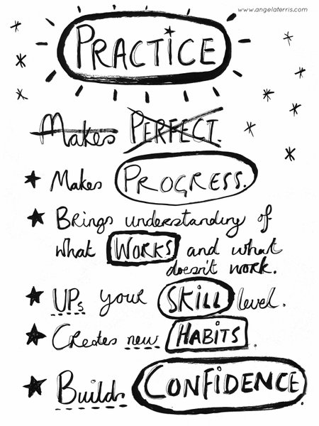 Thumbnail of Practice over perfection - Google Search