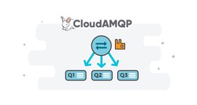 Thumbnail of Part 4: RabbitMQ Exchanges, routing keys and bindings - CloudAMQP