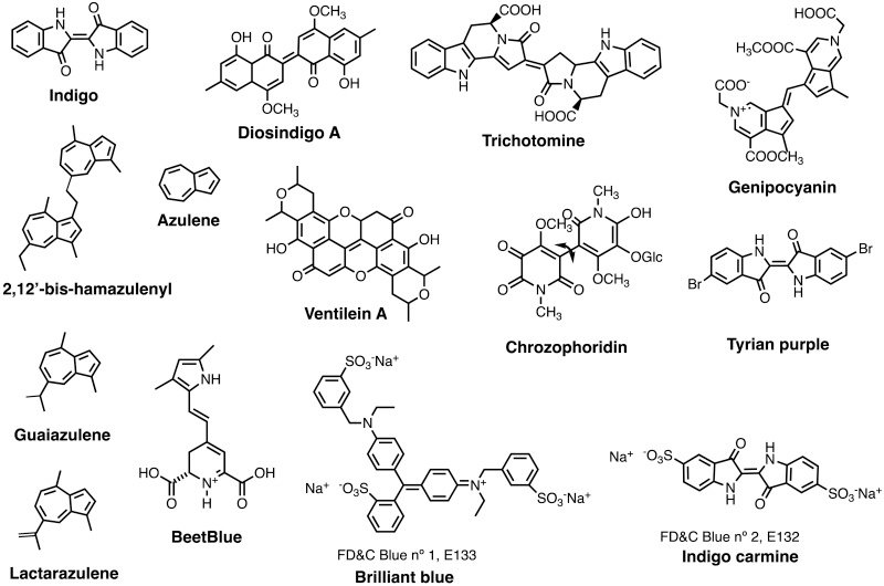 Thumbnail of ScienceDirectScienceDirect