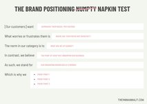 Thumbnail of Andy Whitlock on LinkedIn: 'How to make sure your brand strategist isn’t a numpty' Three to four… | 13 comments