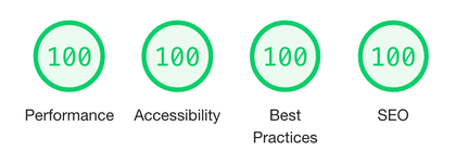 Thumbnail of GitHub - google/eleventy-high-performance-blog: A high performance blog template for the 11ty static site generator.
