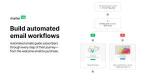 Thumbnail of Email Automation - Email Marketing Workflow - MailerLite