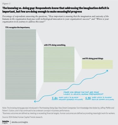 Preview of glob176727-figure1