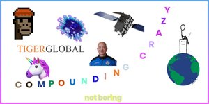 Thumbnail of Compounding Crazy