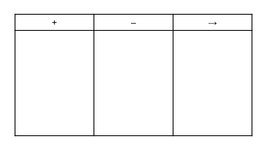Thumbnail of Plus Minus Next Journaling