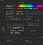 Thumbnail of GitHub - Textualize/rich: Rich is a Python library for rich text and beautiful formatting in the terminal.