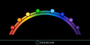 Thumbnail of How to reach Postautonomous Ego Development with Cook-Greuter | Sloww