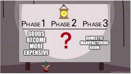 Thumbnail of Four trade deficit myths hurting the economy
