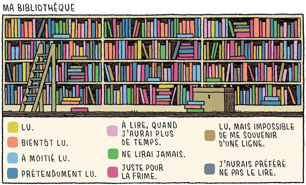 Thumbnail of Des meufs badass, des livres & de l'IA