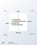 Thumbnail of Josue Valles on Substack