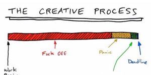 Thumbnail of Creativity unblocked 💡
