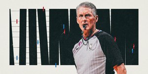 Thumbnail of What do you think of Scott Foster after reading this?