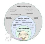 Thumbnail of AI in Defence- Mini-Series (Part 1) LLMs: The Most Misunderstood… | Eva Sula | 49 comments