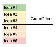 Thumbnail of Plentiful Prioritising = Prioritising well = Coming up with double the number of ideas you need and going with the top half. — Cloud Streaks