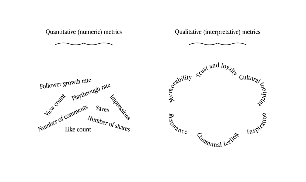 Thumbnail of “A quiet shift is taking place”: On being a creative in the age of content