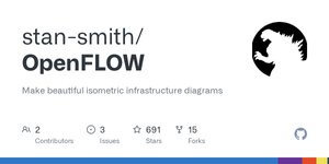 Thumbnail of GitHub - stan-smith/OpenFLOW: Make beautiful isometric infrastructure diagrams