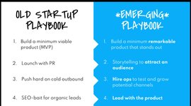 Thumbnail of The emerging startup playbook