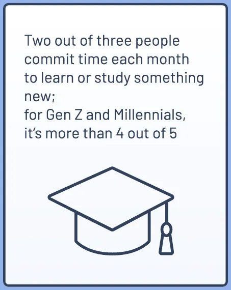 Thumbnail of Magic Words for Earning Attention