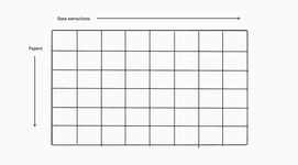 Thumbnail of Living Documents as a UX Pattern in AI