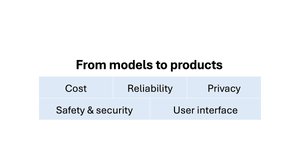 Thumbnail of AI Companies Are Pivoting From Creating Gods to Building Products. Good.