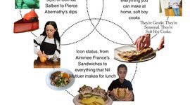 Thumbnail of food creators are the new cool kids