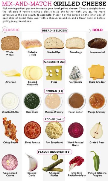 Preview of foodi-recipes