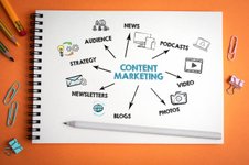 Thumbnail of Elevate Your Digital Presence With A Smart Content Strategy