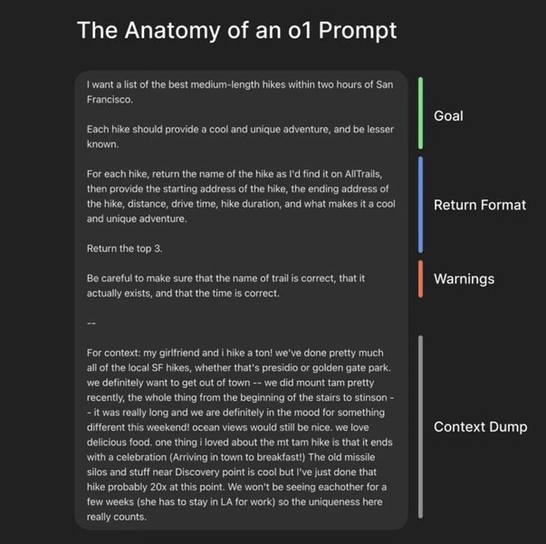 Thumbnail of feed updates