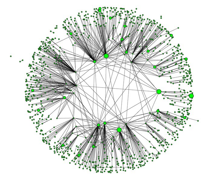 Thumbnail of Critical Publishing – Critical Media Lab