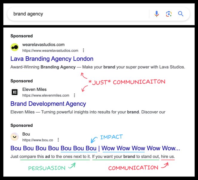 Thumbnail of Bou's Near-Perfect Google ad