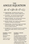 Thumbnail of How to write a prompt is a skill. Hint: Don't be vague. A vague question… | David Hieatt | 14 comments