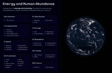 Thumbnail of Energy & Humanity