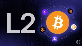 Thumbnail of Layer 2 of Bitcoin (BTC): An ecosystem mapping
