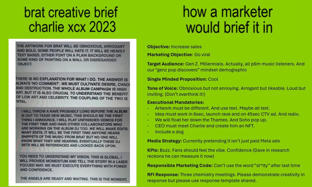 Thumbnail of feed updates