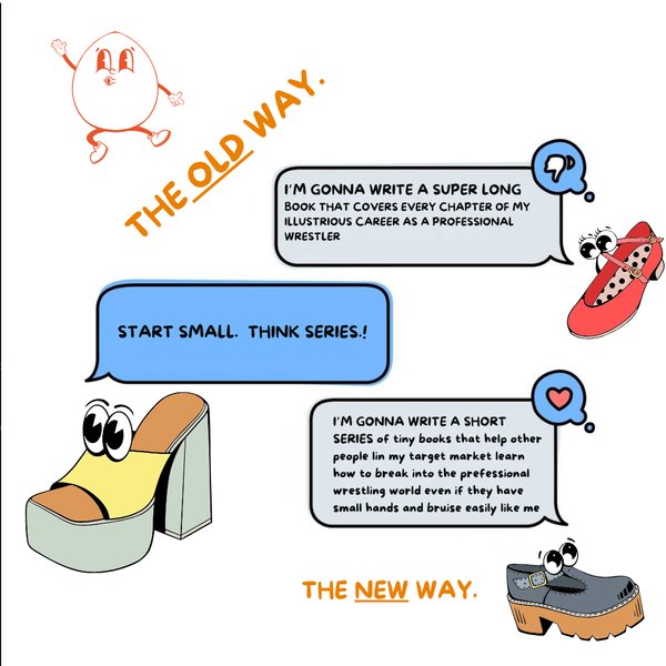 Thumbnail of Tiny Books. Big Ideas